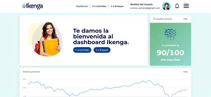 Ikenga Dashboard